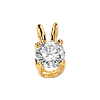 Moissanite Solitaire Necklace