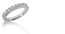 Moissanite Clearance