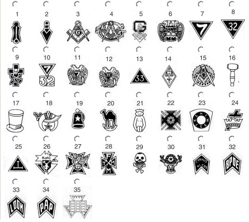 Masonic Ring Emblems