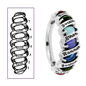 Sterling Silver Ribbons of Love Mother's Ring