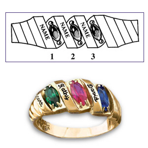 Splendor Ring