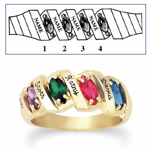 Splendor Ring