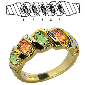 Splendor Ring