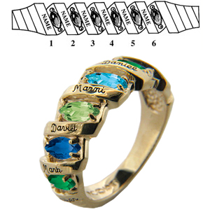 Splendor Ring