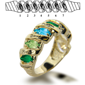 Splendor Ring