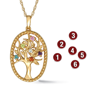 Family Tree Mother's Pendant