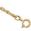 14kt Yellow Gold 1.75mm Rope Chain