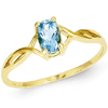 14kt Yellow Gold 1/2 ct Oval Blue Topaz Ring