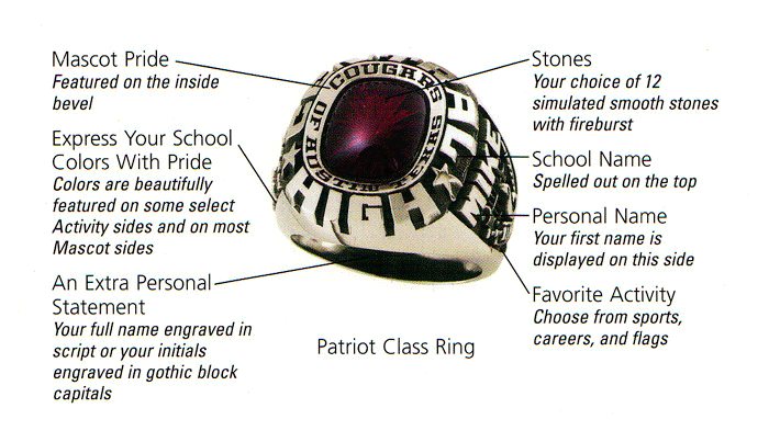 Patriot class ring
