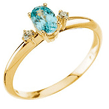 Gold Blue Zircon Rings