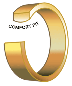 Comfort Fit Ring